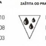 Cesto se kod kupovine elektricnih ili elektronickih aparata susrecemo s pojmom IP zastite.
