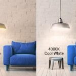 led daylight