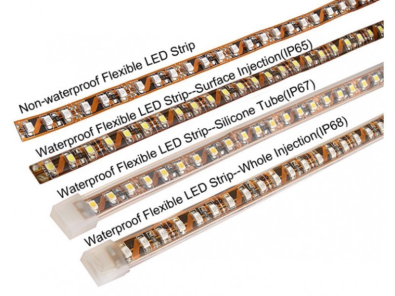 led trake za vanjsko i unutarnje uredenje 1 led trake za vanjsko i unutarnje uredenje 1