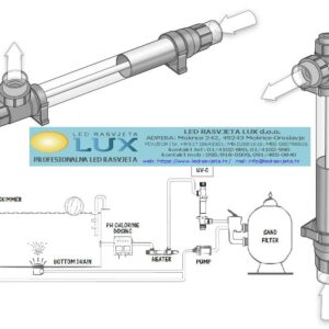 UV LAMPA MONTAZA