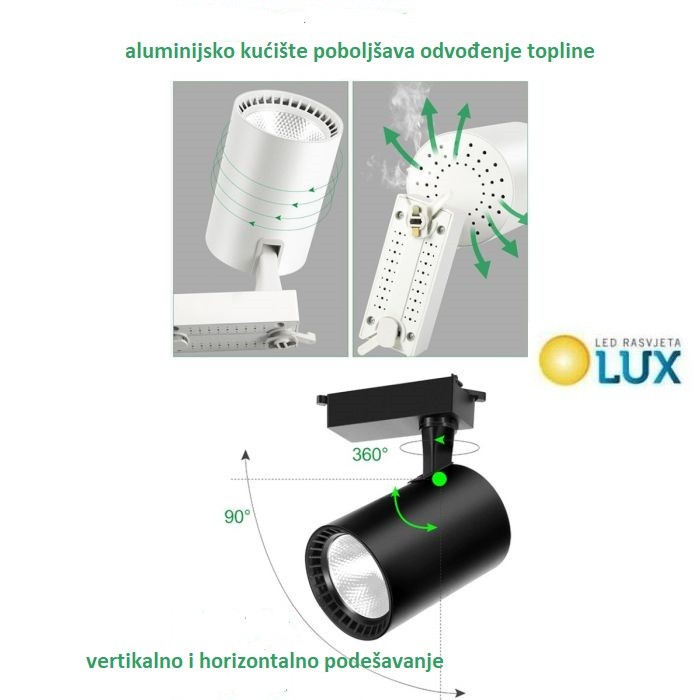 30w premium 7