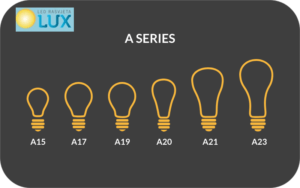 A Series Light Bulbs A Series Light Bulbs