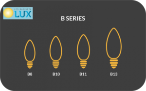 B Series Light Bulbs 768x480 B Series Light Bulbs 768x480