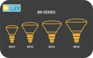 BR Series Light Bulbs BR Series Light Bulbs
