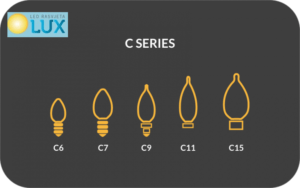 C Series Light Bulbs 768x480 C Series Light Bulbs 768x480
