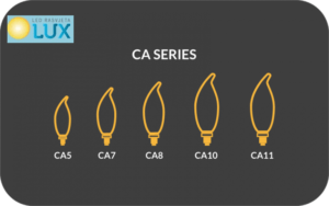 CA Series Light Bulbs 768x480 CA Series Light Bulbs 768x480