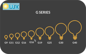 G Series Light Bulbs G Series Light Bulbs