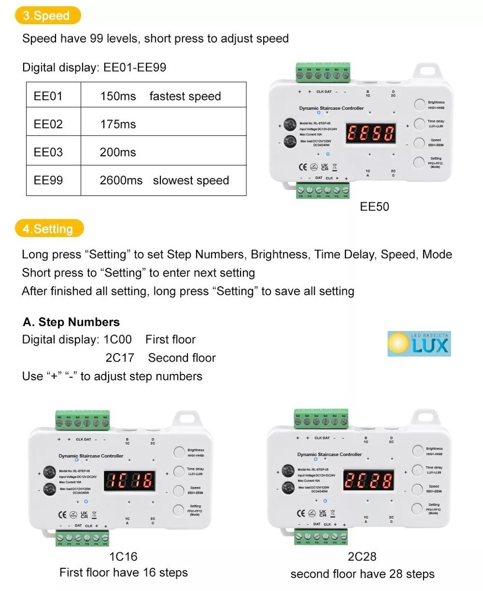 Kontroler za stube 16 kanala 12 24V 10A Digital 05 9