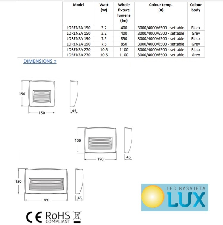 ZIDNA SVJETILJKA LORENZAL 270 LED 10.5W CCT
