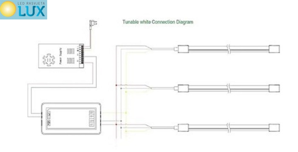 dijagram ožičenja tunable neon flex dijagram ožičenja tunable neon flex
