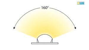 led rasvjeta lux LtfHcCtW led rasvjeta lux LtfHcCtW