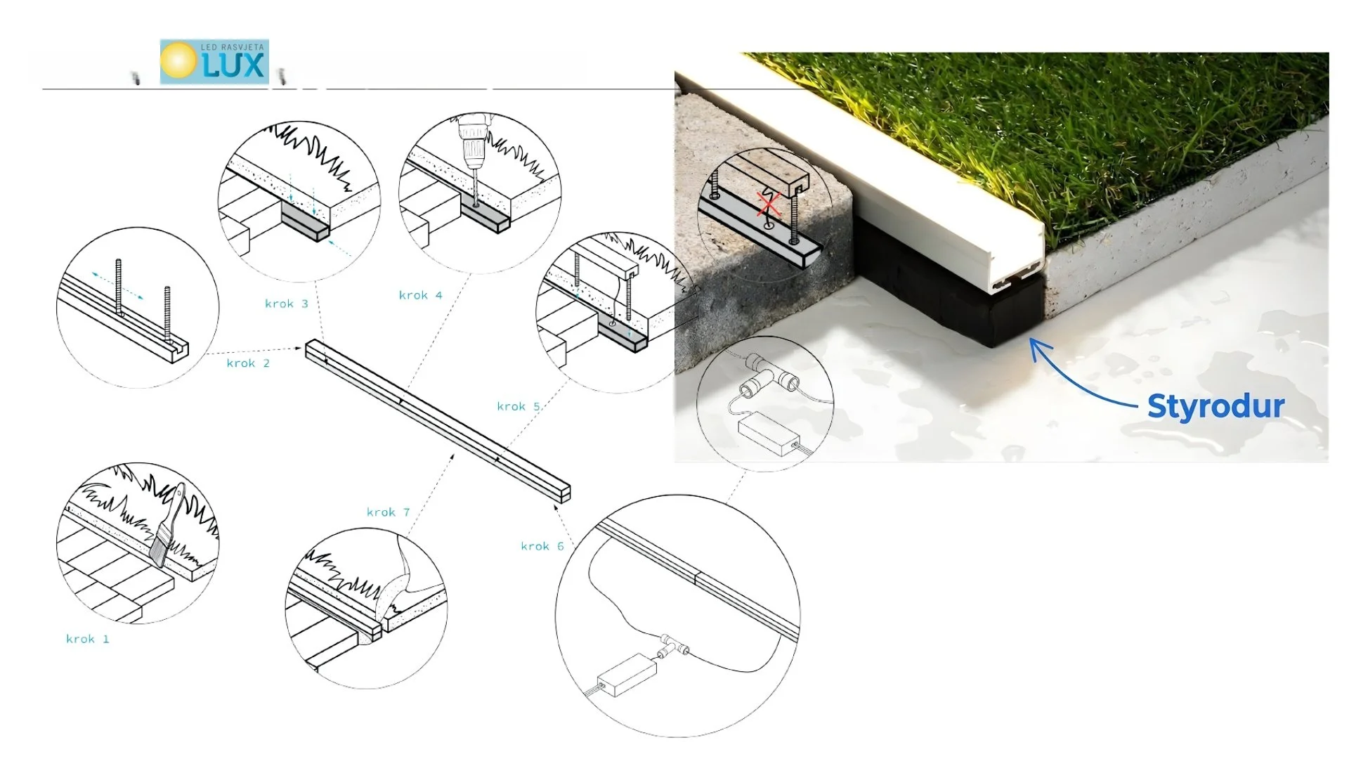 led rasvjeta lux YEE4tyzE