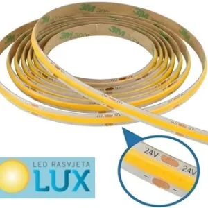 COB LED TRAKE